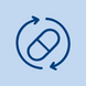 Medication synchronization